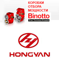 Hongyan